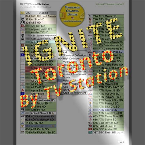 rogers ignite channel guide 2021.